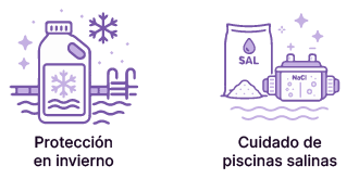 Caracter&iacute;sticas de qu&iacute;micos